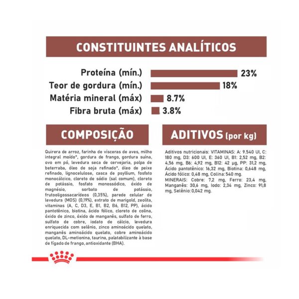 Ração Royal Canin Gastrointestinal Cães Adultos 2 Kg - Image 3