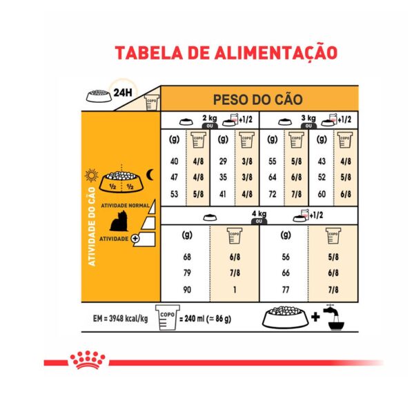 Ração Royal Canin Yorkshire Cães Adultos 2,5kg - Image 5