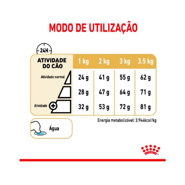 Ração Royal Canin Pomeranian Cães Adultos 2,5kg - Image 3