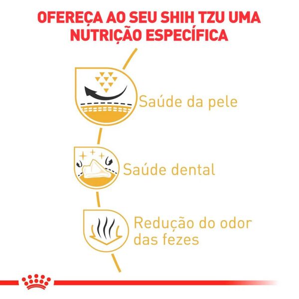 Ração Royal Canin Shih Tzu Cães Adultos 2,5 Kg - Image 3