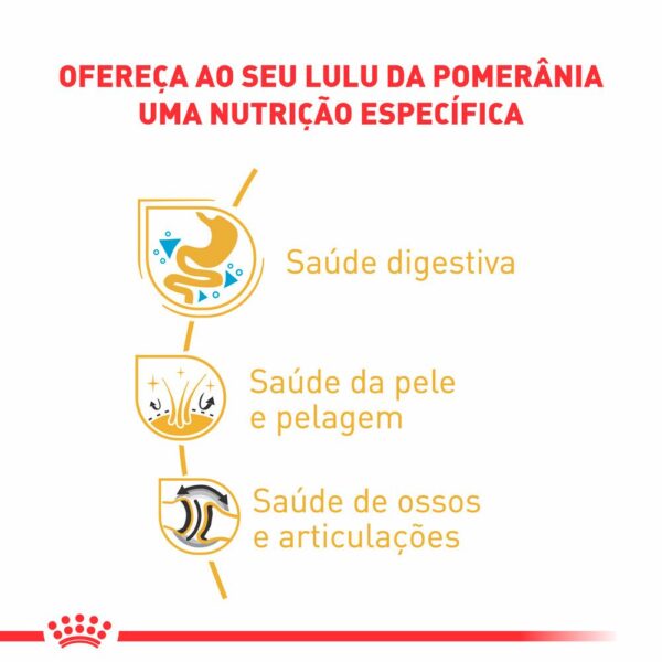 Ração Royal Canin Pomeranian Cães Adultos 2,5kg - Image 4