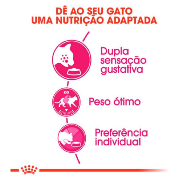 Ração Royal Canin Exigent Gatos Adultos 1,5kg - Image 2